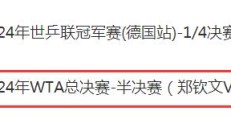 开云体育:2024WTA年终总决赛半决赛直播频道平台 郑钦文vs克雷吉茨科娃直播观看入口地址